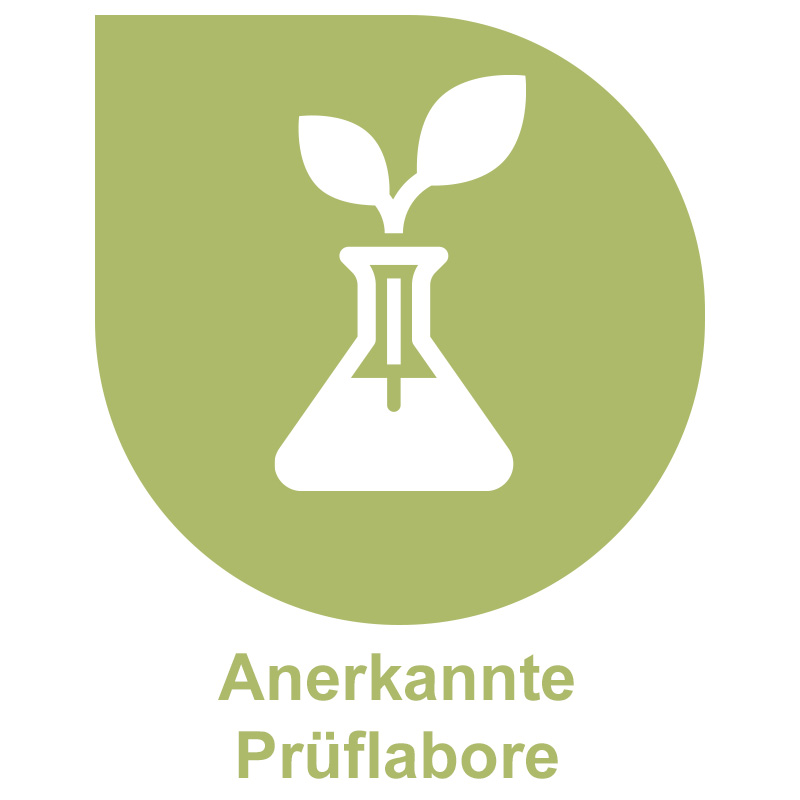 Link zu anerkannten Prüflaboren